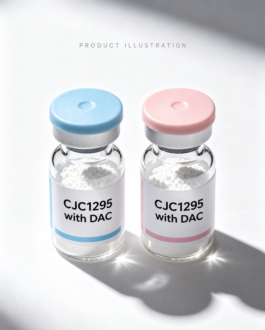 CJC1295 with DAC product reference image